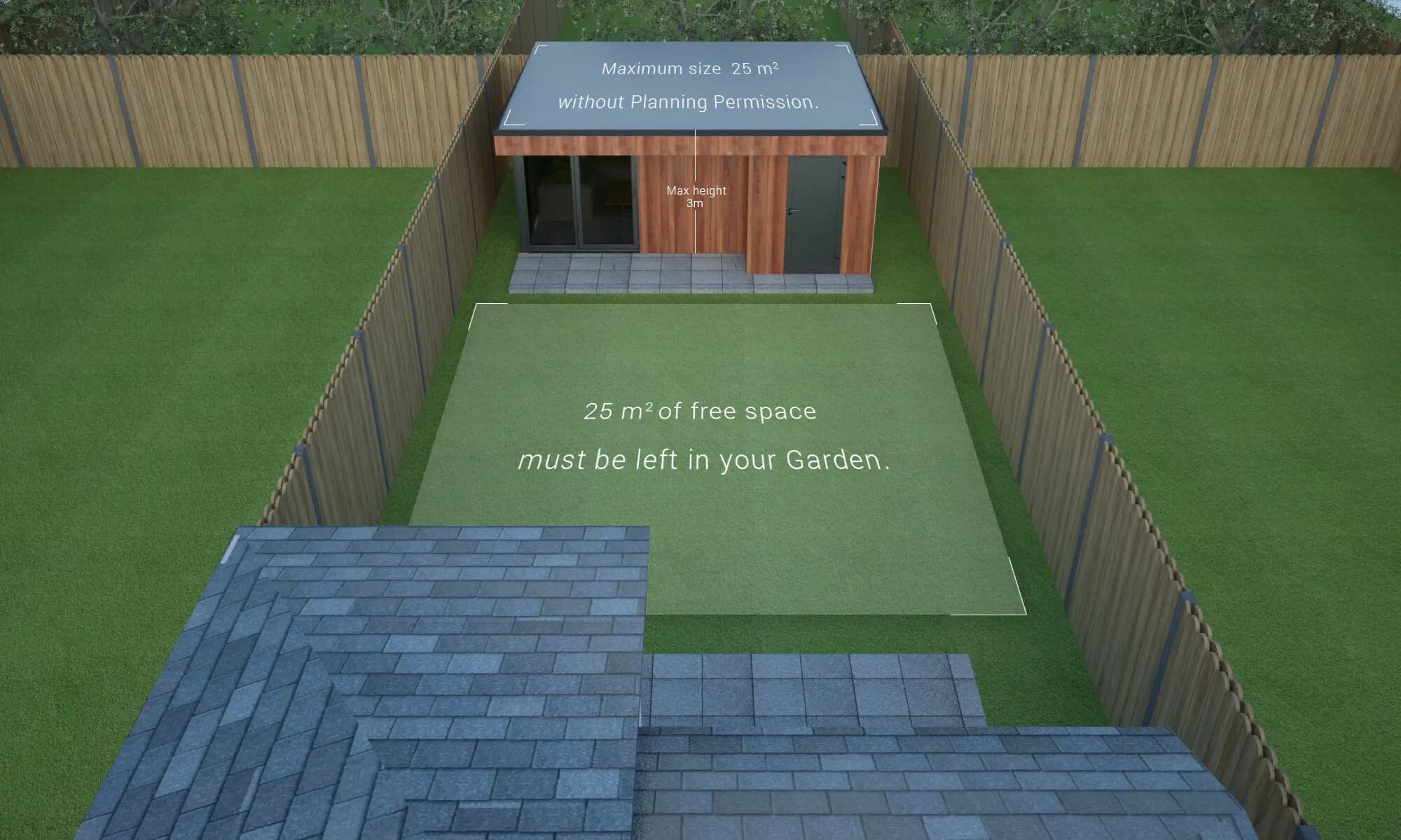 Diagram of a planning-exempt garden room in a rear garden