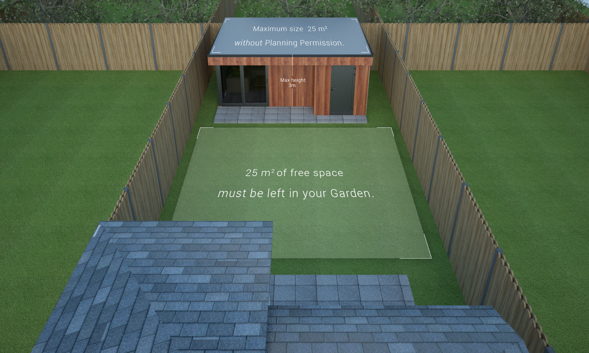 planning-permission-for-garden-rooms-in-ireland-2024